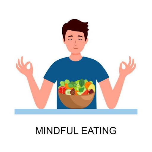 Mindful Eating for Weight Loss